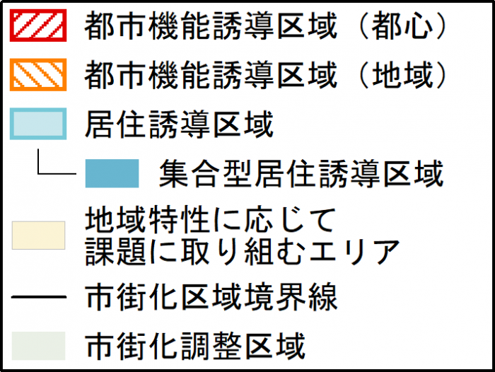 凡例