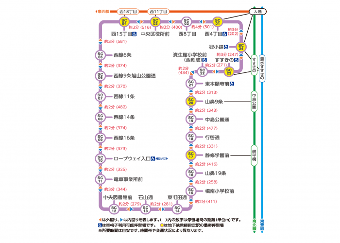 路面電車　路線図　最寄りの停留所への変更