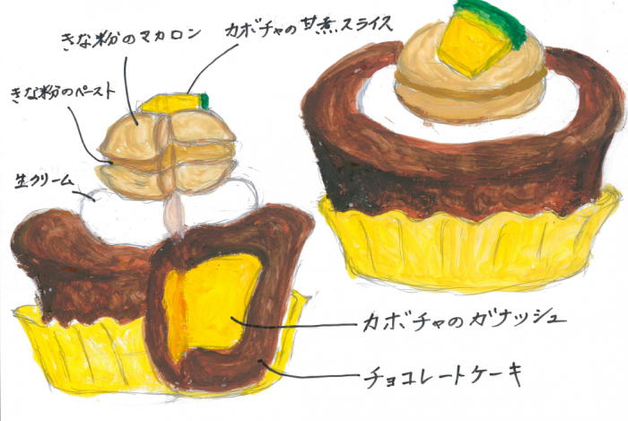 スイーツ2019グランプリアイデアの画像