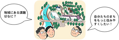 画像:地域にある課題はなに?自分たちのまちをもっと住みやすくしたい!