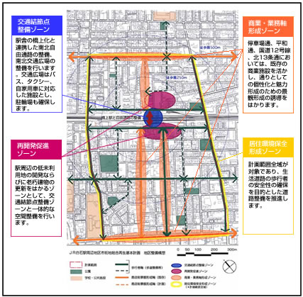 画像:JR白石駅周辺地区市街地総合再生基本計画の内容