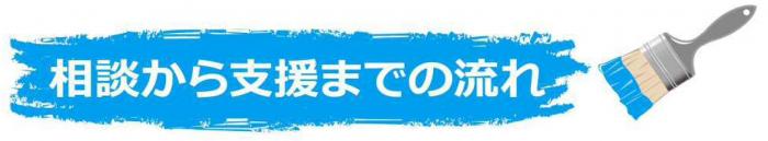 見出し:相談から支援までの流れ