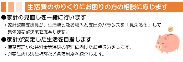 step3