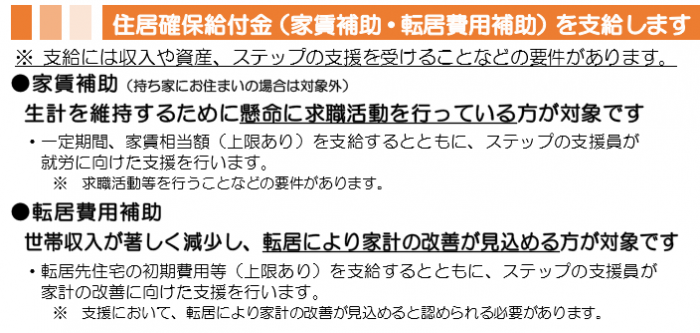 step4