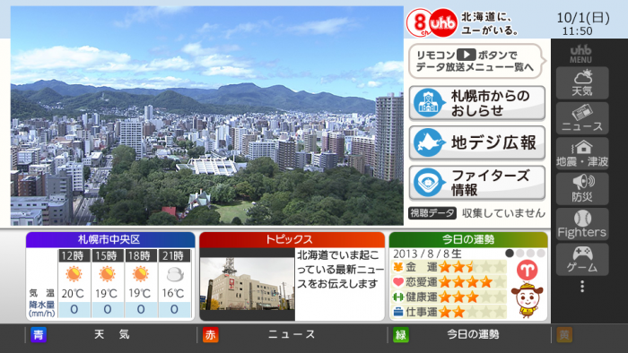 データ放送トップ画面
