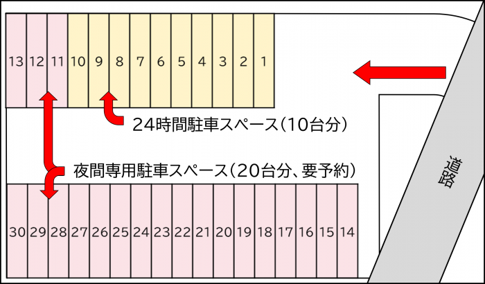 南8条西2丁目観光バス駐車場場内図