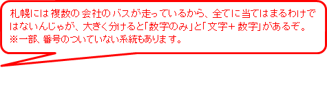 札幌には複数の会社のバスが走っているから、全てに当てはまるわけではないんじゃが、大きく分けると数字のみと文字+数字があるぞ。※一部、番号のついていない系統もあります。