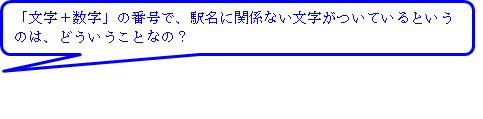 文字+数字の番号で、駅名に関係ない文字がついているというのは、どういうことなの?