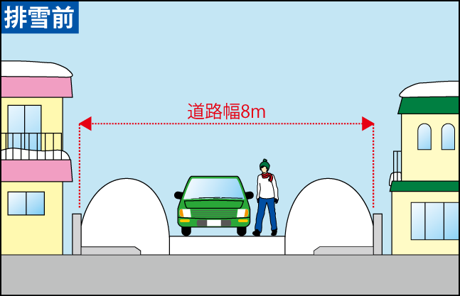 PS排雪断面(排雪前)