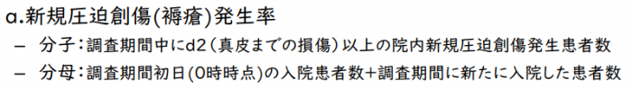 新規圧迫創傷（褥瘡）発生率2