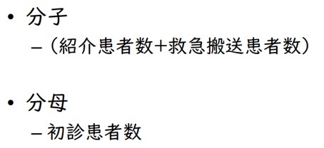 紹介割合(%)2