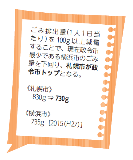 説明