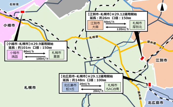 図:緊急時連絡管整備箇所図