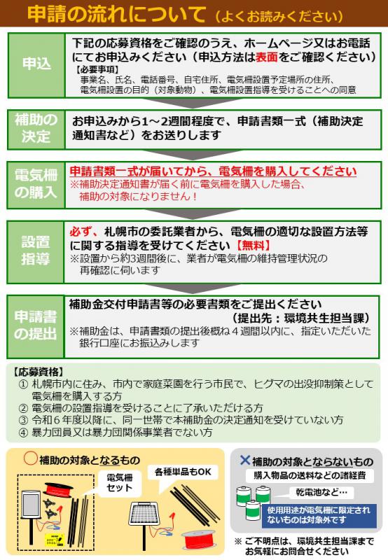 令和7年度家庭菜園用電気柵の購入補助について2