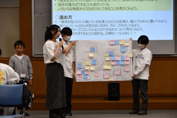 写真:こどもシンポジウム「TEENS SQUARE」グループ発表の様子
