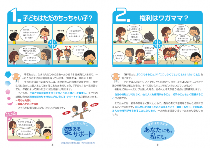 画像:けんりぶっくの内容(2ページ、3ページ)