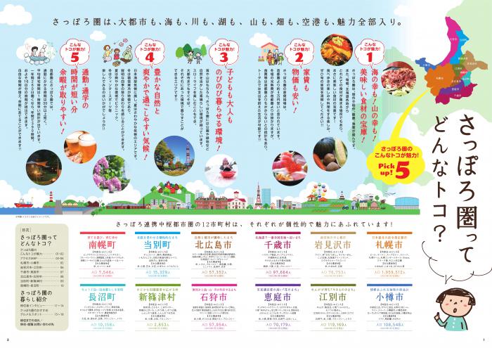 さっぽろ圏移住ガイド「さっぽろ圏ってどんなトコ?」ページ