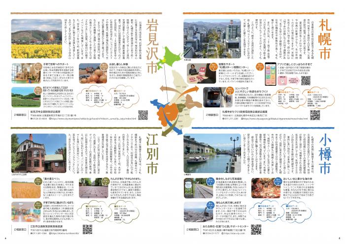 さっぽろ圏移住ガイド「市町村紹介」のページ