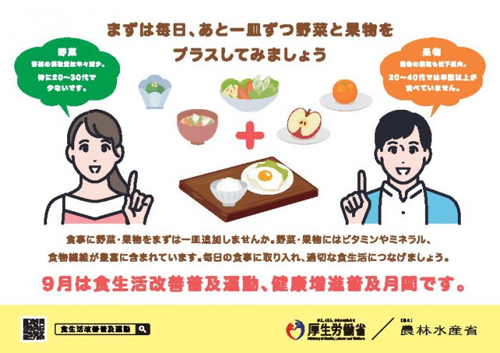 R7食生活改善普及運動啓発ポスター
