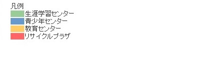 凡例