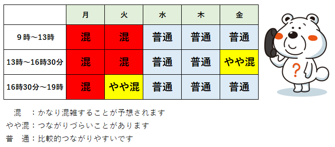 混雑状況カレンダー