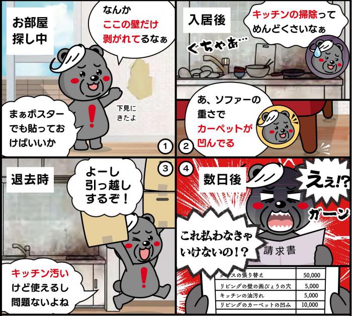 若年者向け冊子サムネ(賃貸)