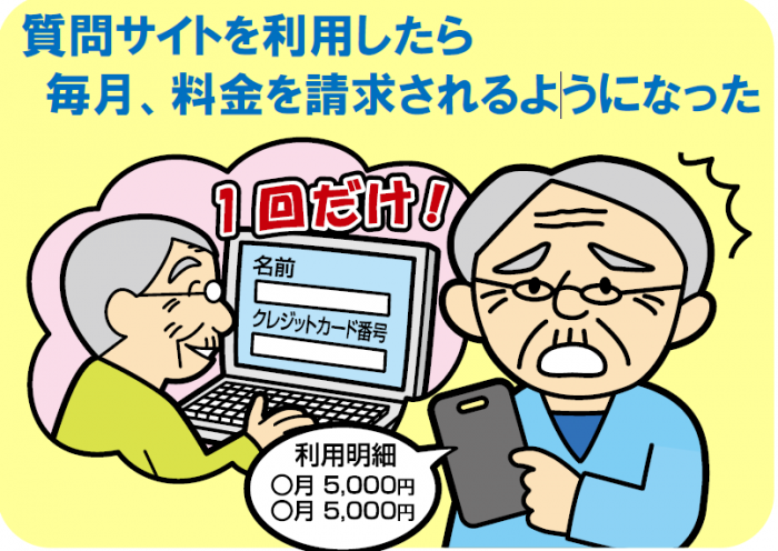 イラスト157