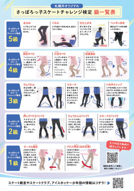 スケートチャレンジ検定チラシ裏面
