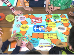 環境すごろくの様子