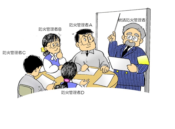 統括防火管理者の画像