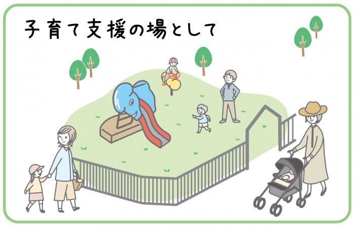 子育て支援の場として