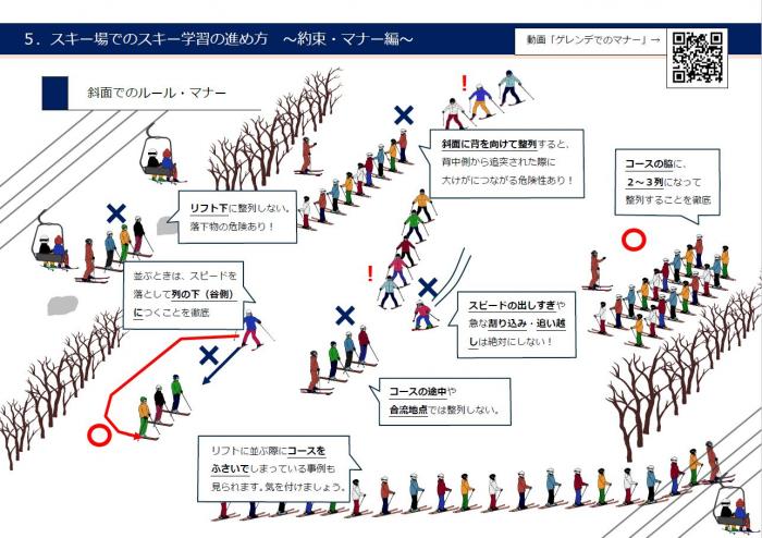 斜面でのルールとマナー