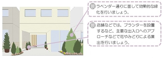 画像:景観まちづくり指針の例示