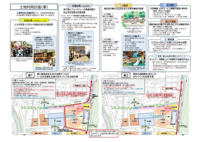 土地利用計画案(案1・案2)