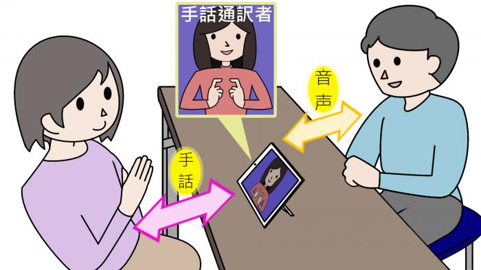 画像:利用イメージ