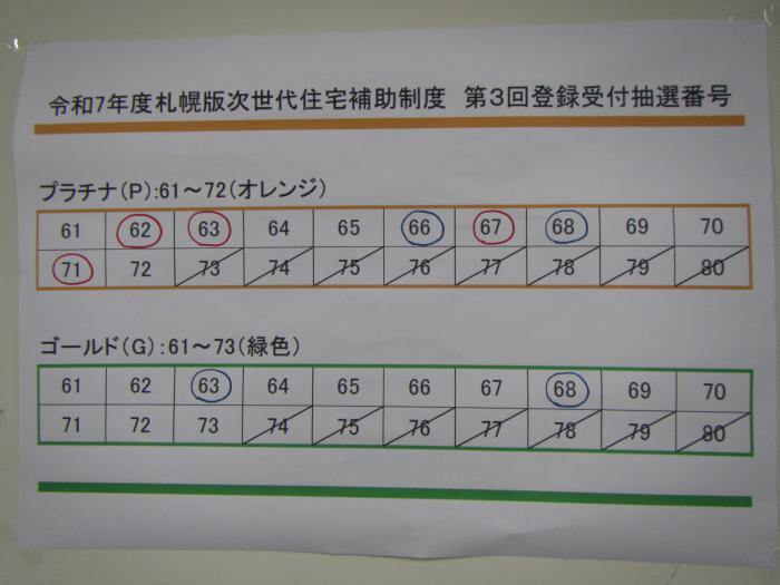 当選番号