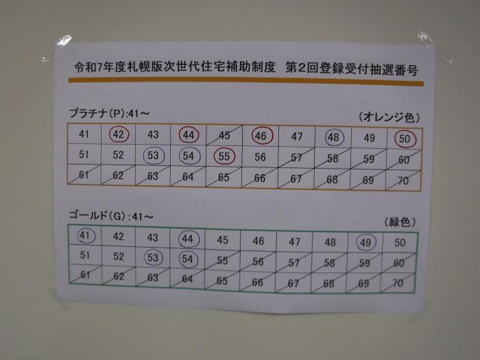 当選番号
