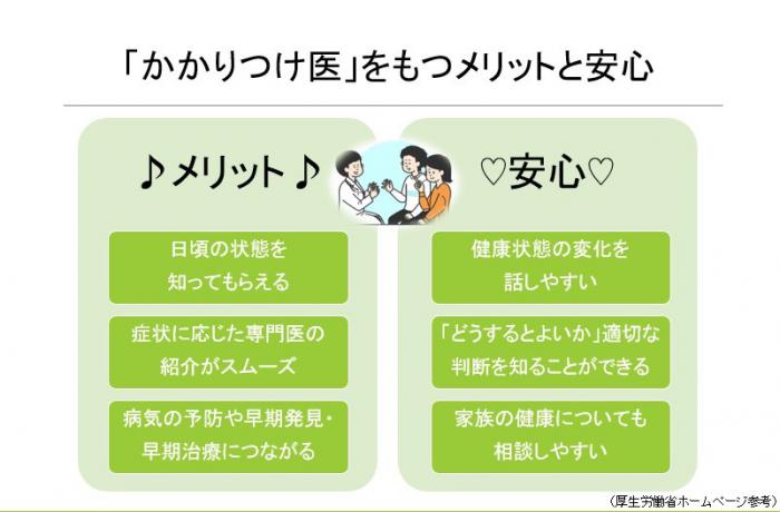 第1回市民講座スライド1