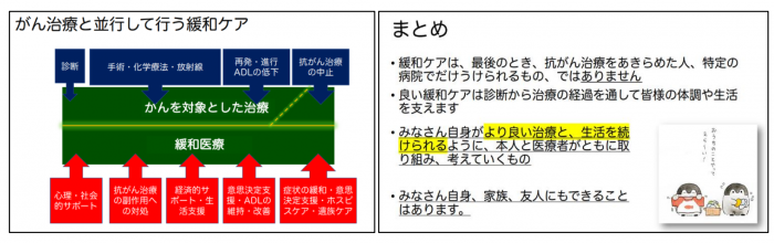 市民公開講座講演スライド