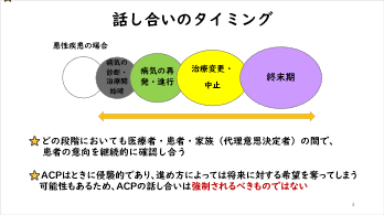 話し合いのタイミング
