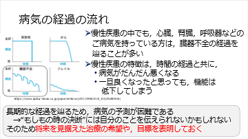 病気の経過の流れ