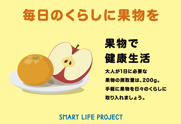 食生活改善普及月間果物