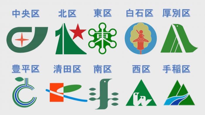 わたしたちの市の様子~各区の市の様子を調べよう~