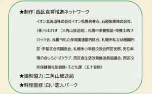 動画スライド:制作、撮影、料理監修の紹介