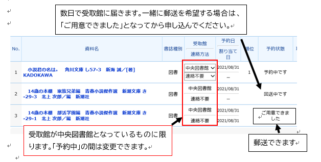 予約画面