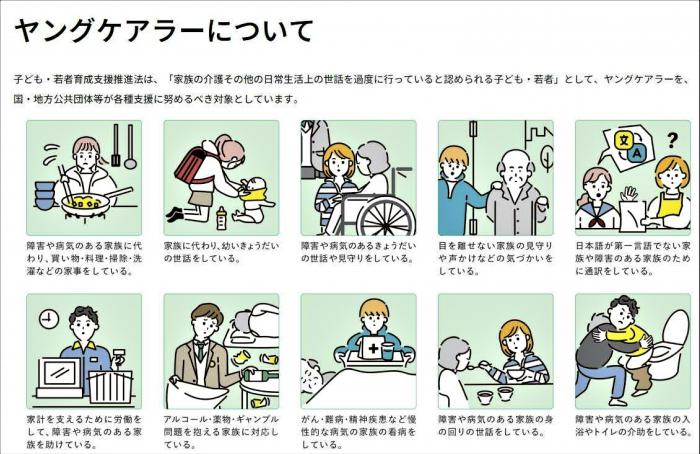 ヤングケアラーとは