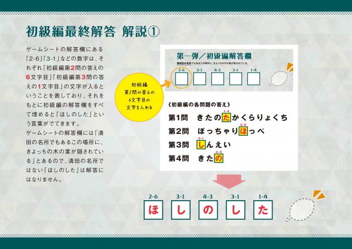 謎解き探偵団第一弾（初級編）最終解答1