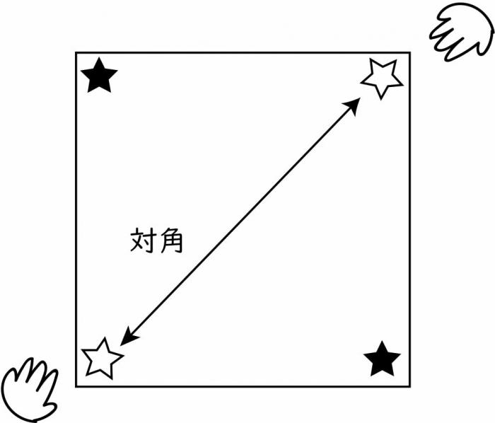 対角