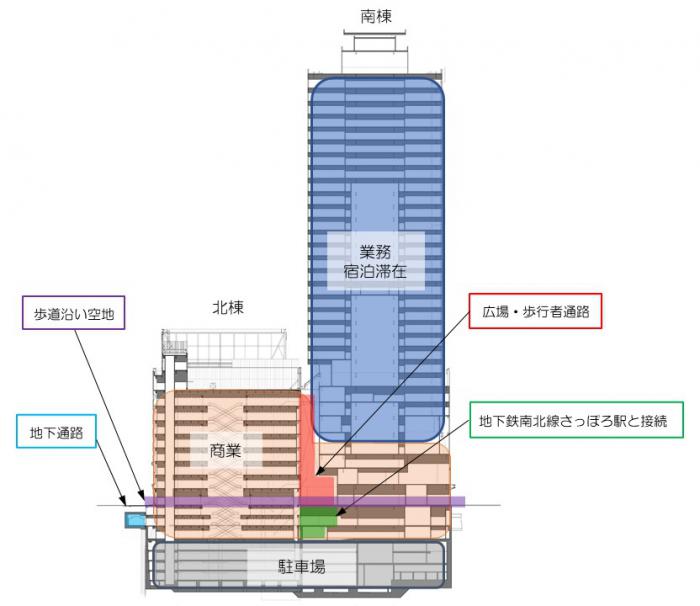 断面図画像