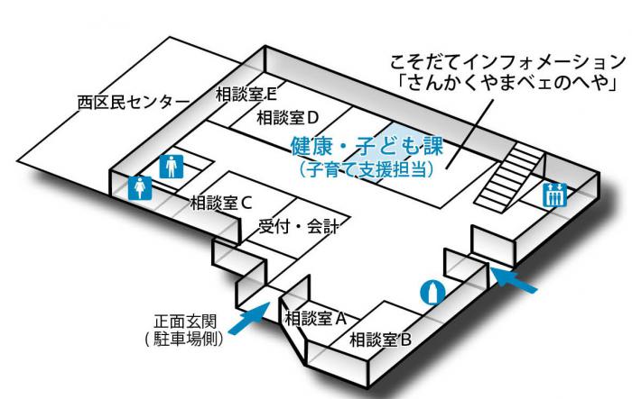 西保健センター1階案内図